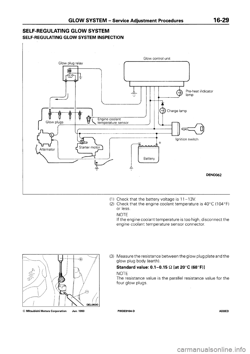 MITSUBISHI SPACE RUNNER 1992  Workshop Manual 
