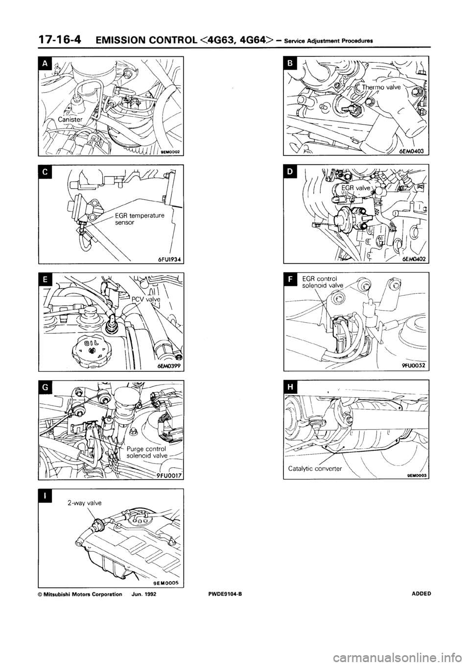MITSUBISHI SPACE RUNNER 1992  Workshop Manual 