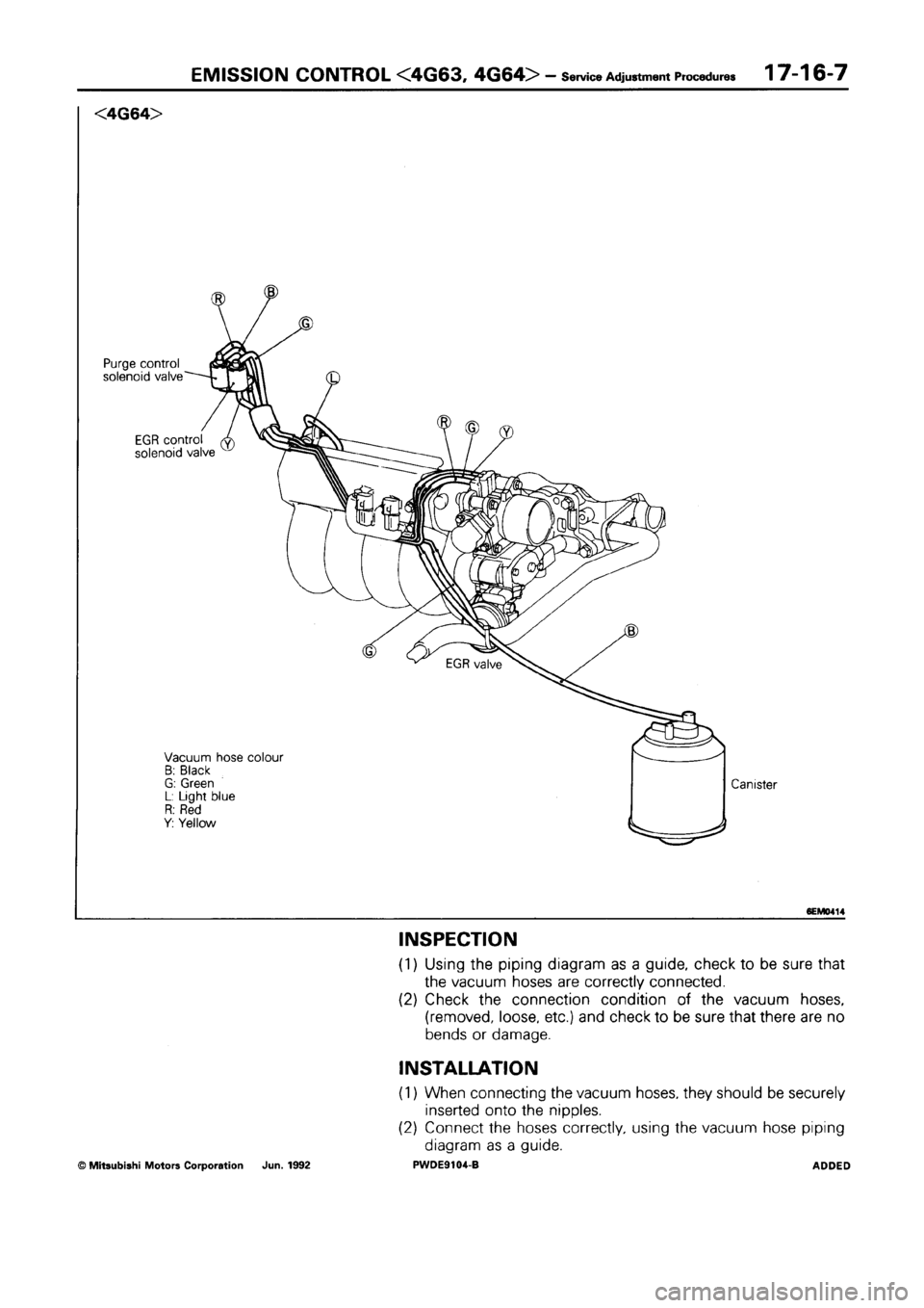 MITSUBISHI SPACE RUNNER 1992  Workshop Manual 