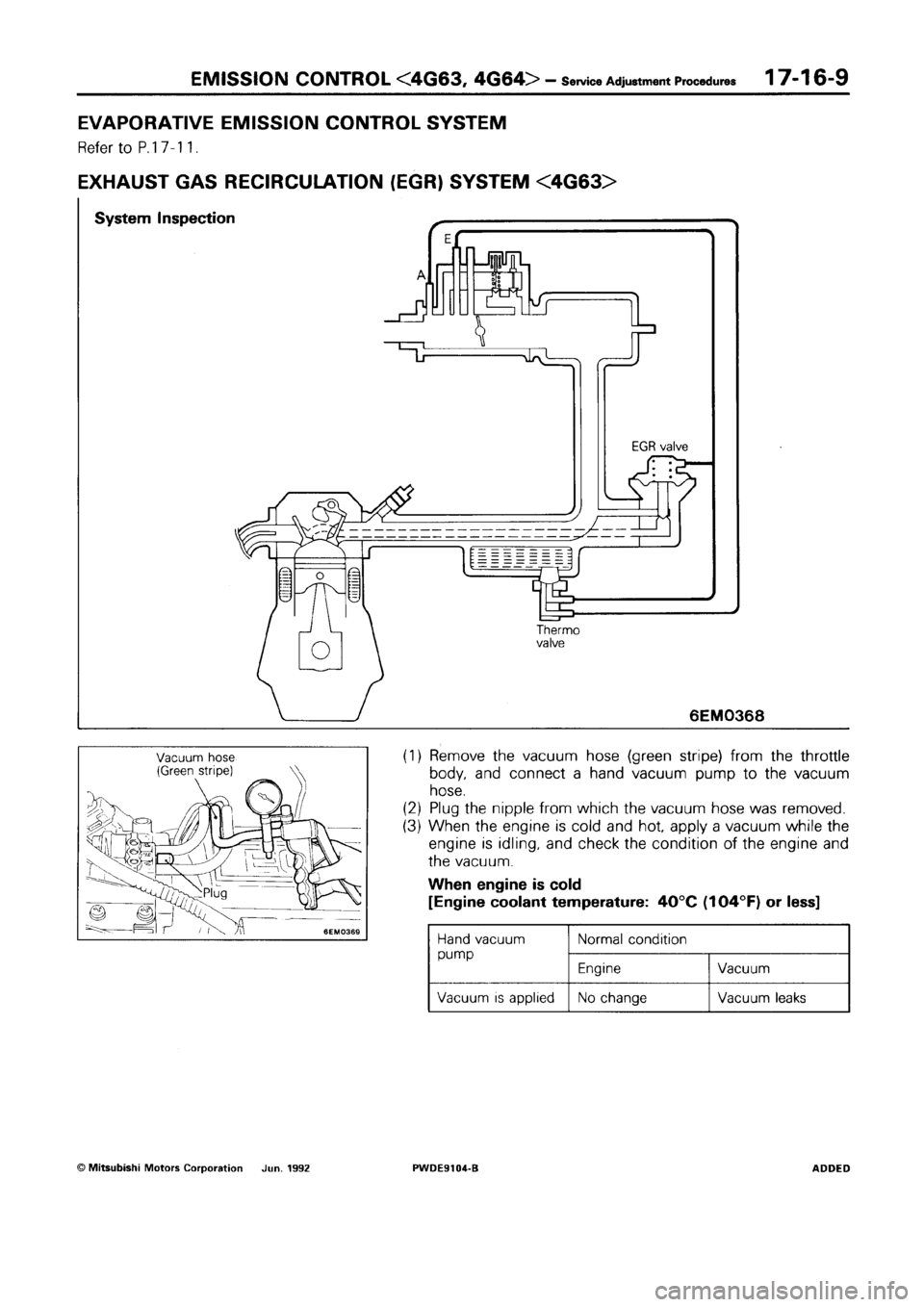 MITSUBISHI SPACE RUNNER 1992  Workshop Manual 