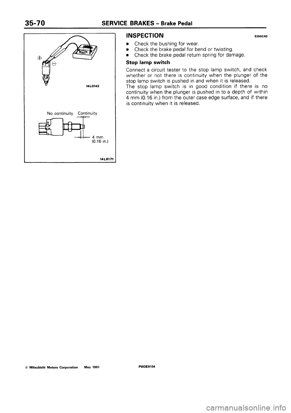 MITSUBISHI SPACE RUNNER 1992  Workshop Manual 