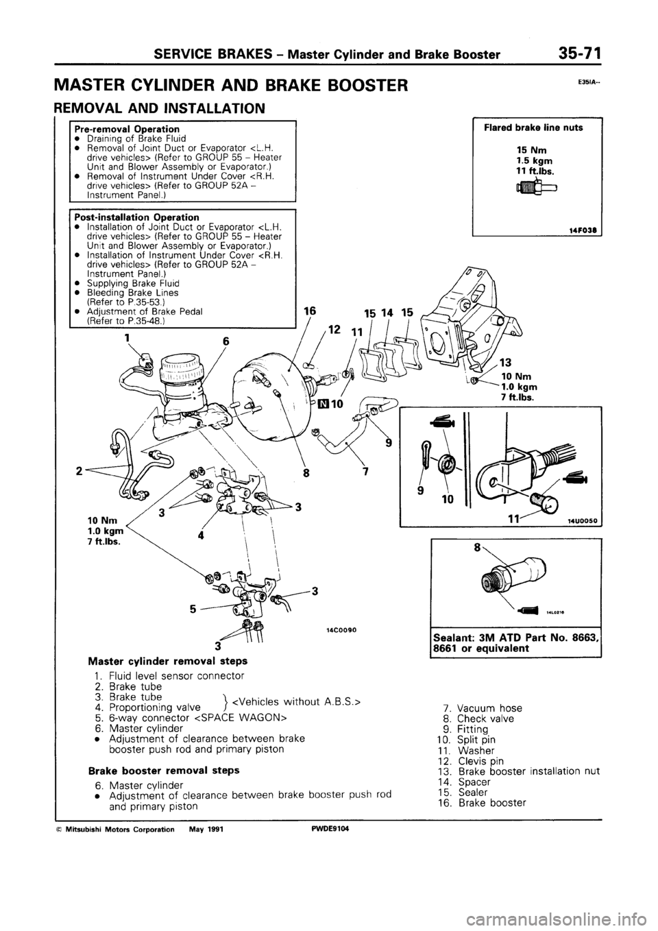 MITSUBISHI SPACE RUNNER 1992  Workshop Manual 
