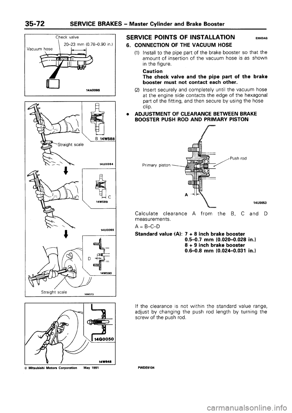 MITSUBISHI SPACE RUNNER 1992  Workshop Manual 