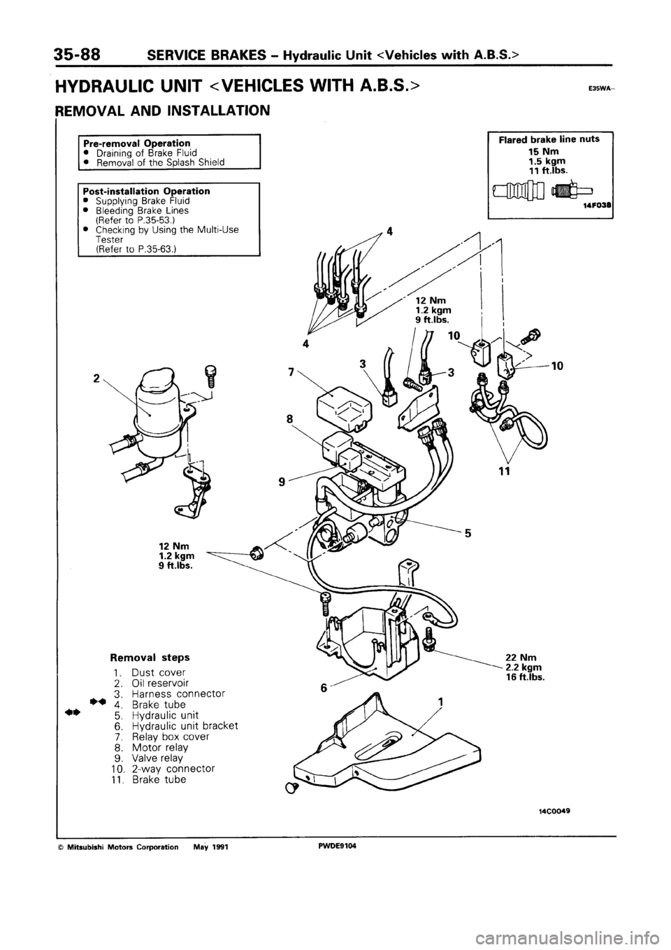 MITSUBISHI SPACE RUNNER 1992  Workshop Manual 