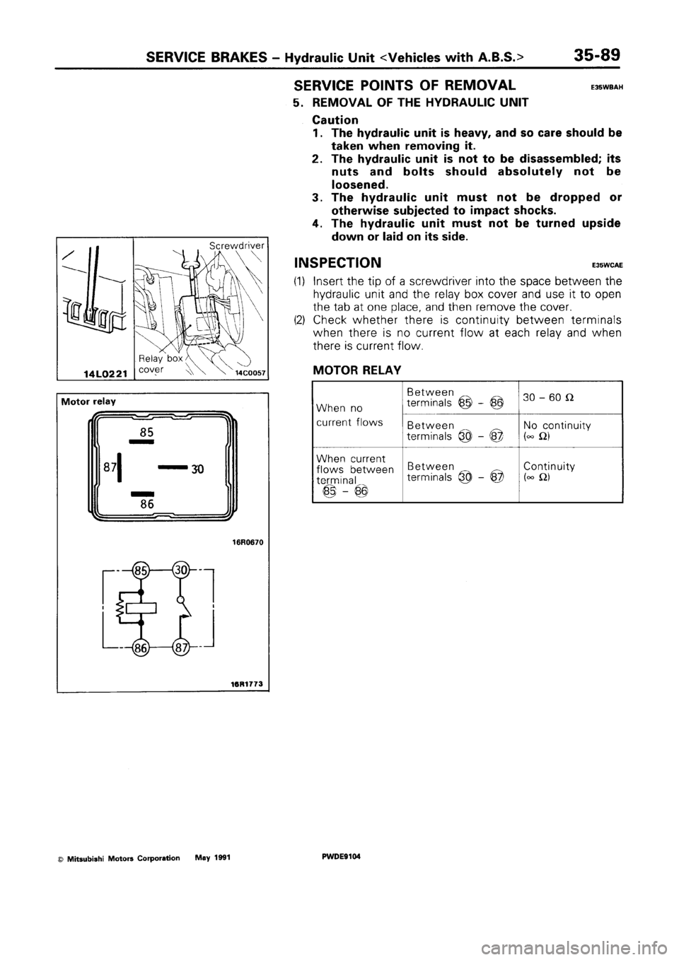 MITSUBISHI SPACE RUNNER 1992  Workshop Manual 