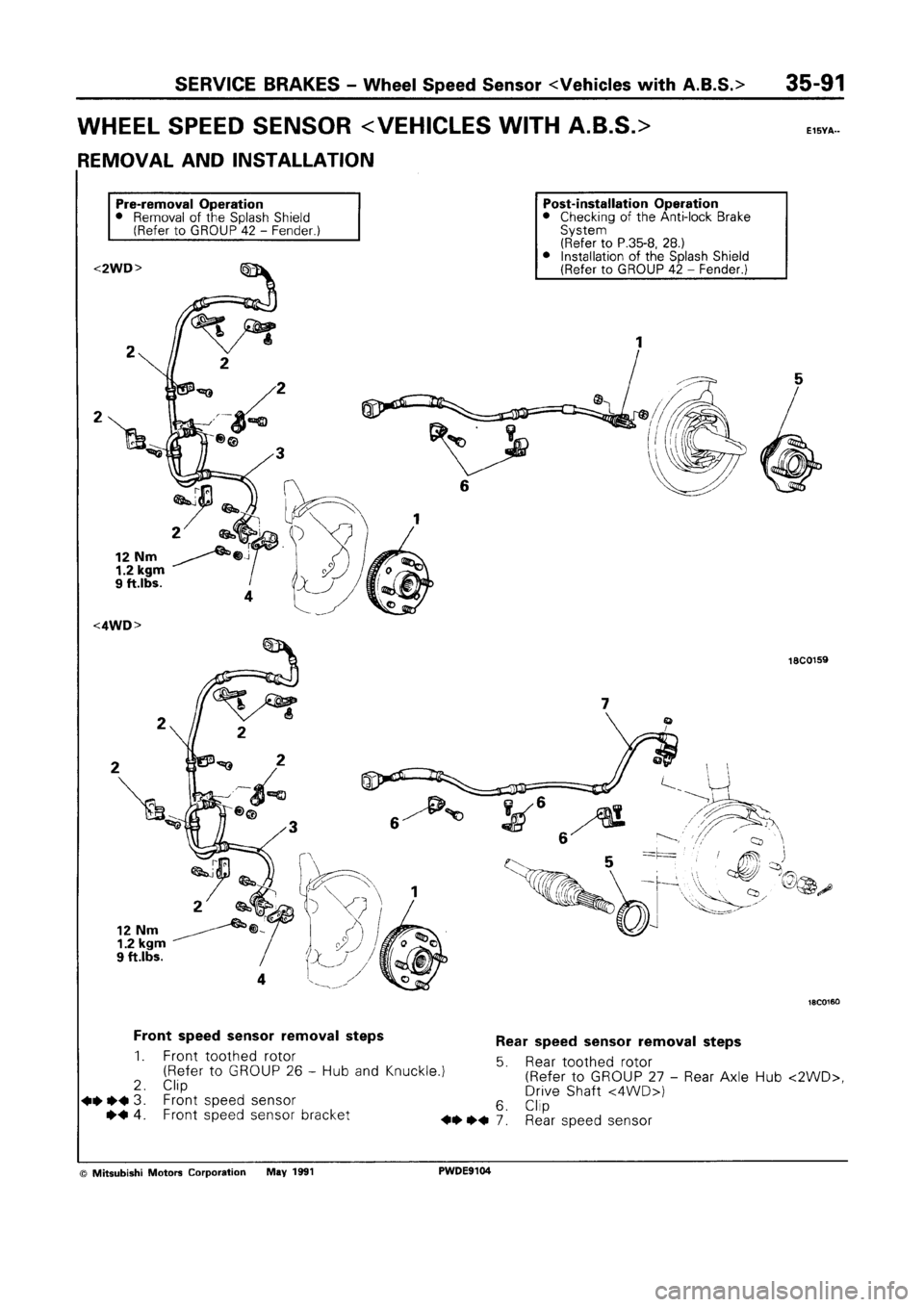 MITSUBISHI SPACE RUNNER 1992  Workshop Manual 