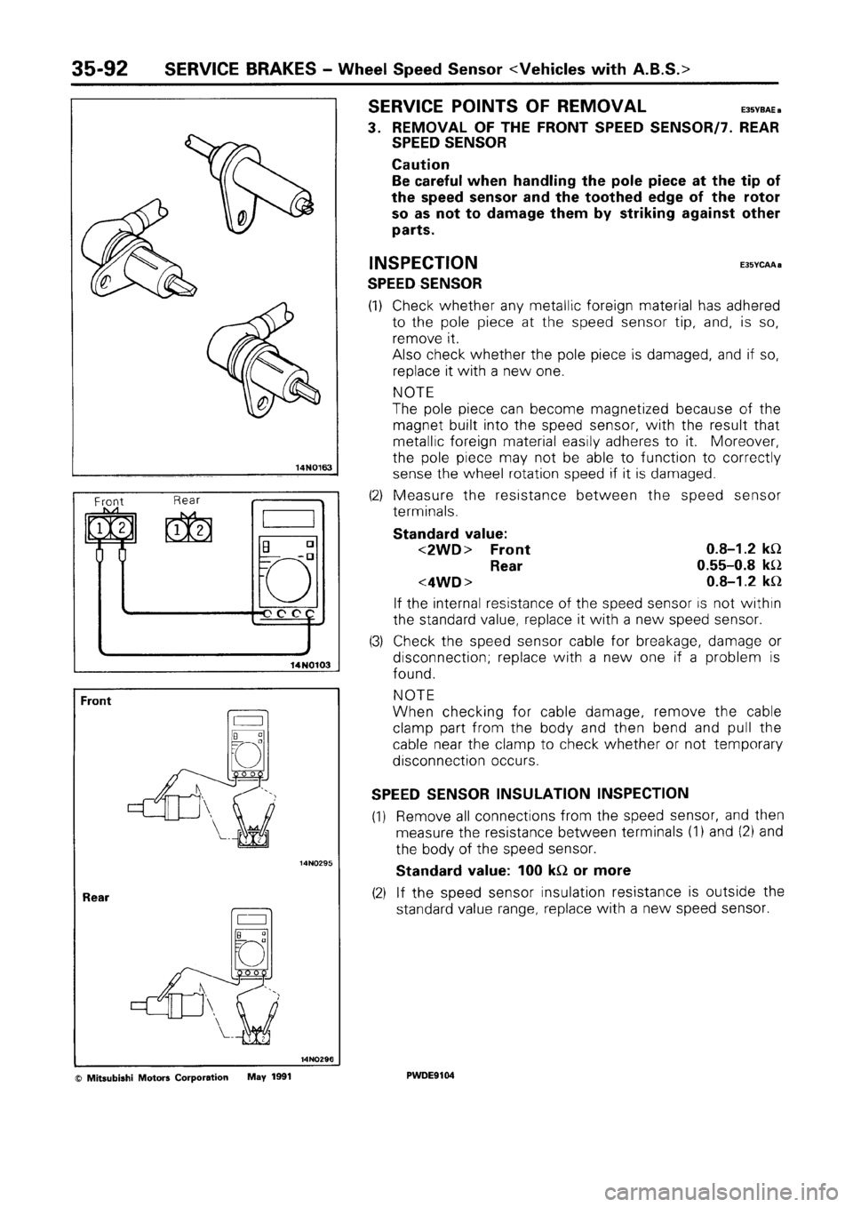 MITSUBISHI SPACE RUNNER 1992  Workshop Manual 