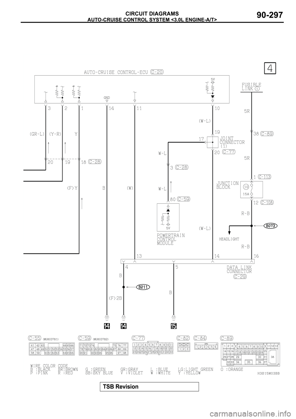MITSUBISHI SPYDER 2003  Service Repair Manual 