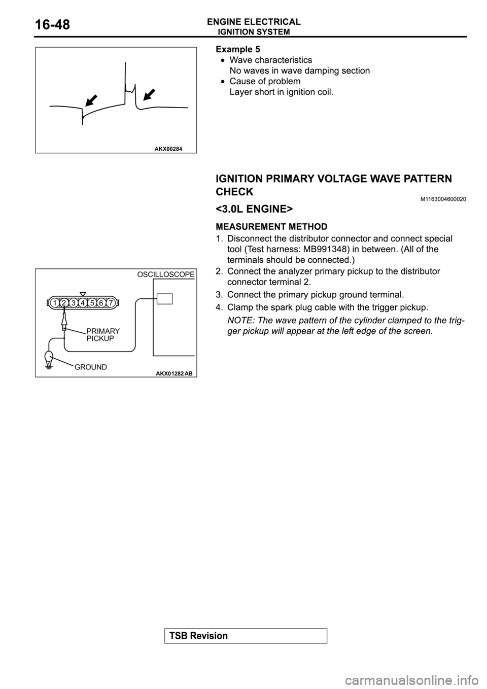 MITSUBISHI SPYDER 2003  Service Repair Manual AKX00284
AKX01282
OSCILLOSCOPE
PRIMARY
PICKUP
GROUND 123456 7
AB 