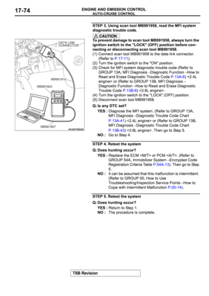 Page 195