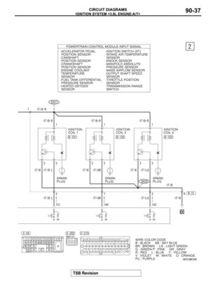 Page 280