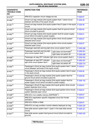 Page 870