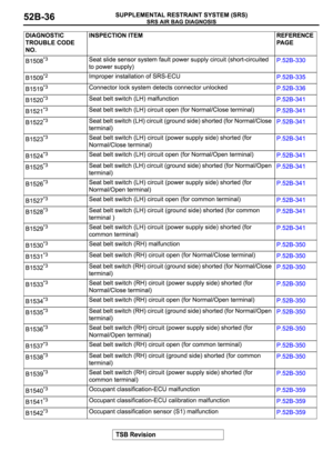 Page 871