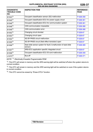 Page 872