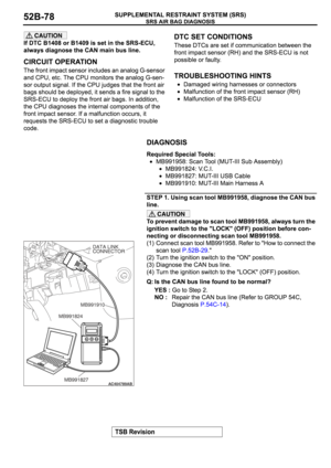 Page 913