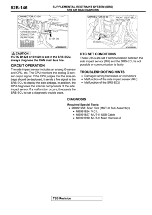 Page 981