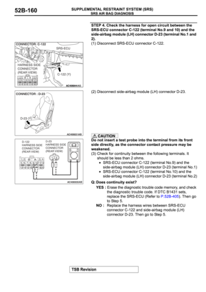 Page 995