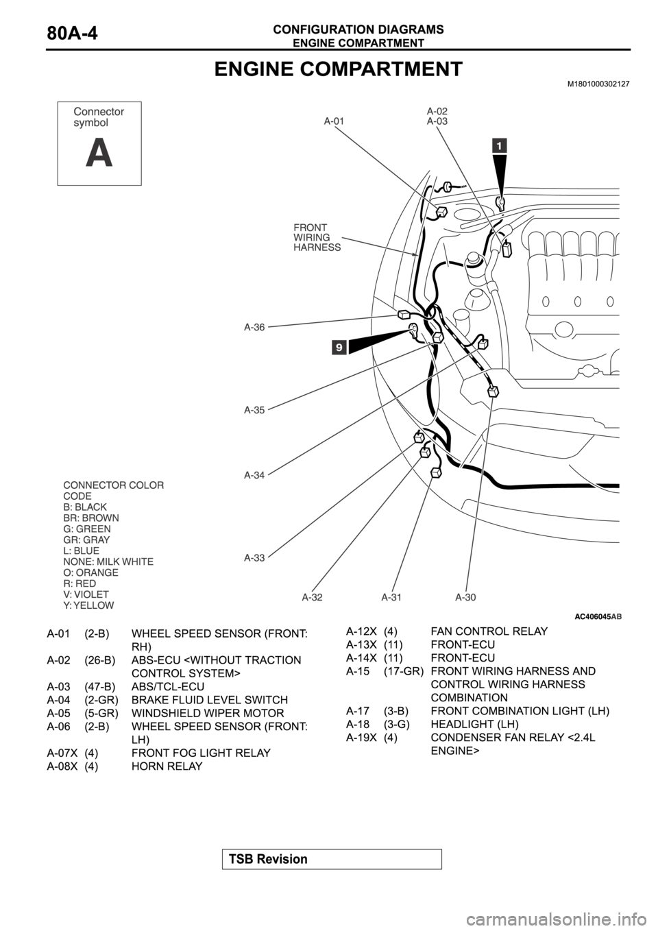 MITSUBISHI SPYDER 2006  Service Repair Manual 