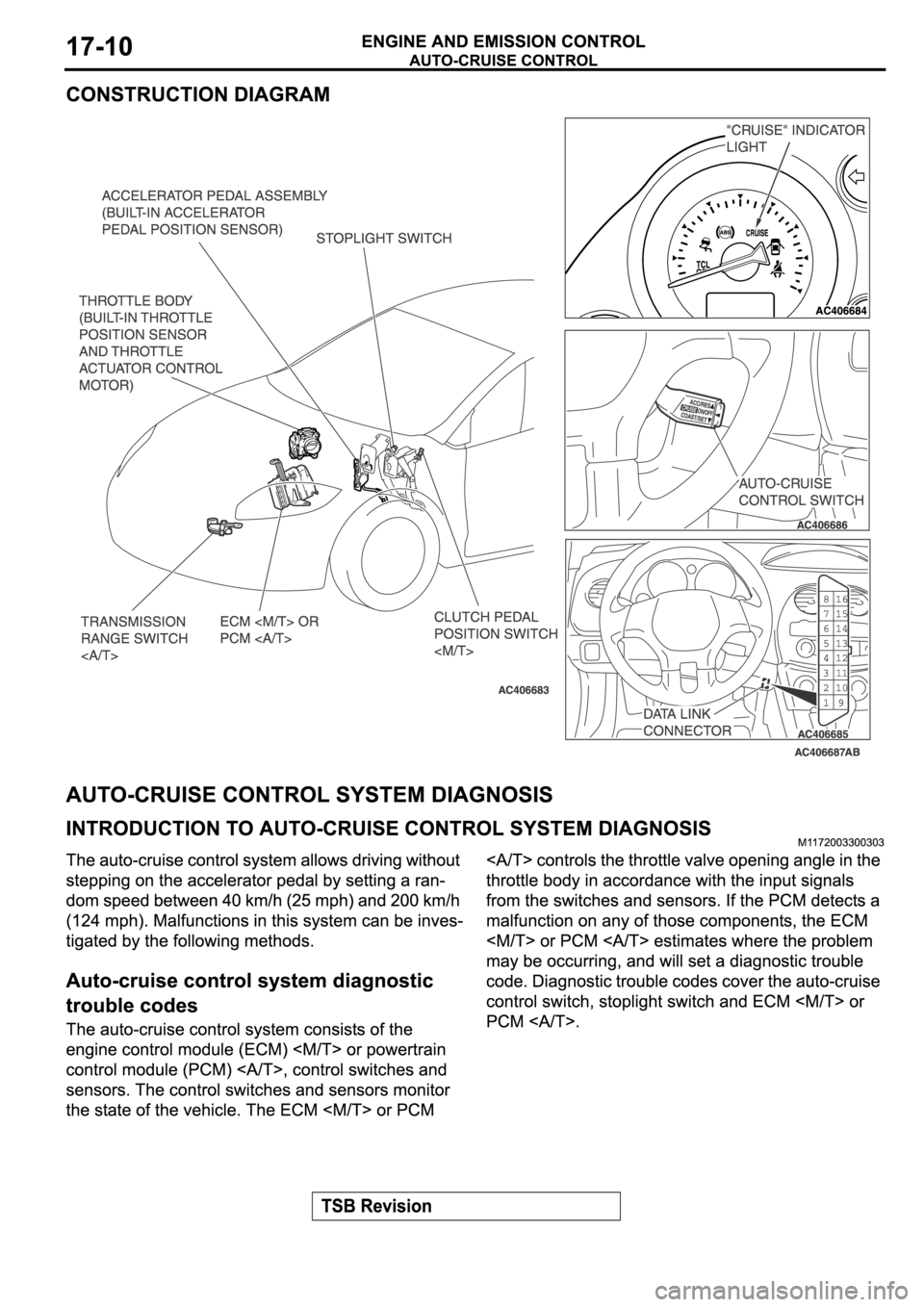 MITSUBISHI SPYDER 2006  Service Repair Manual 