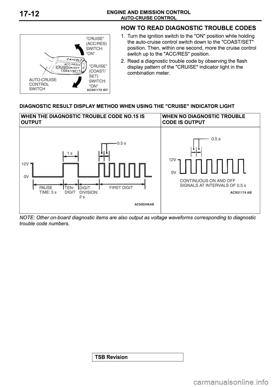MITSUBISHI SPYDER 2006  Service Repair Manual 