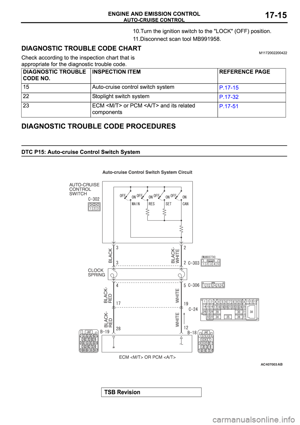 MITSUBISHI SPYDER 2006  Service Repair Manual 