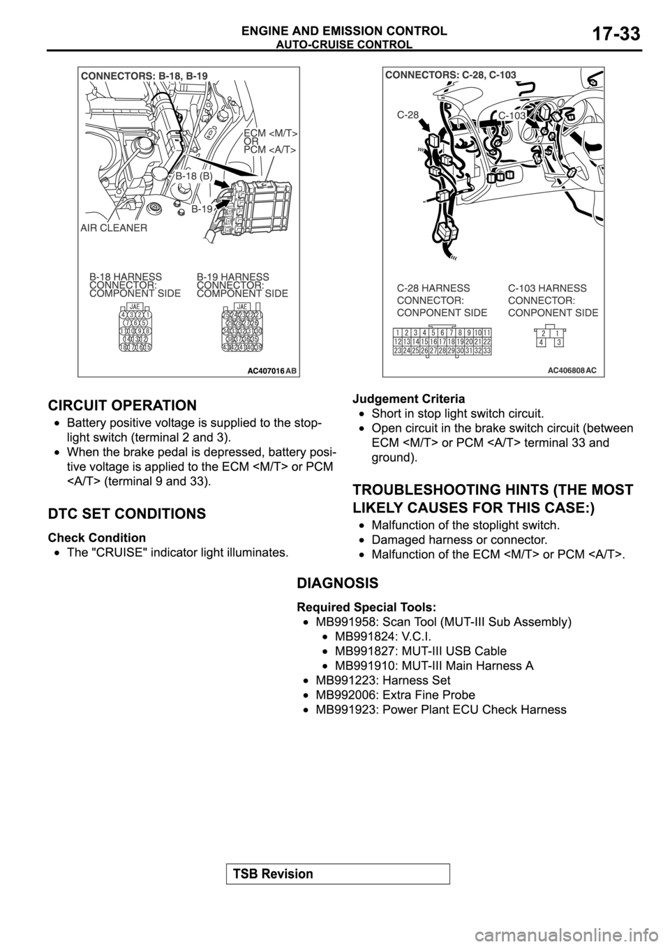 MITSUBISHI SPYDER 2006  Service Repair Manual 