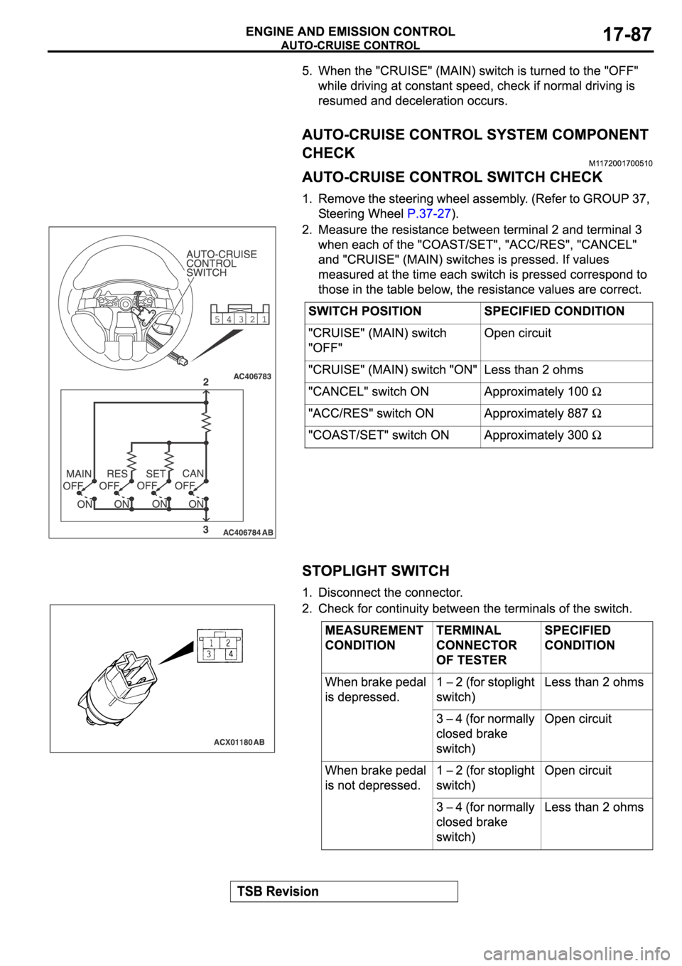 MITSUBISHI SPYDER 2006  Service Repair Manual 