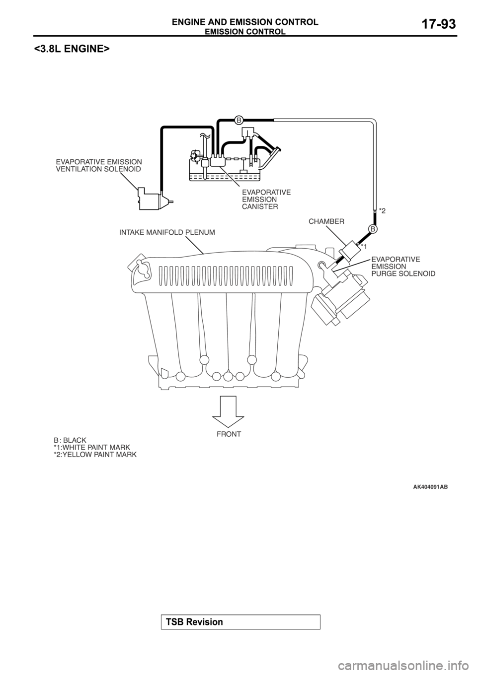 MITSUBISHI SPYDER 2006  Service Repair Manual 