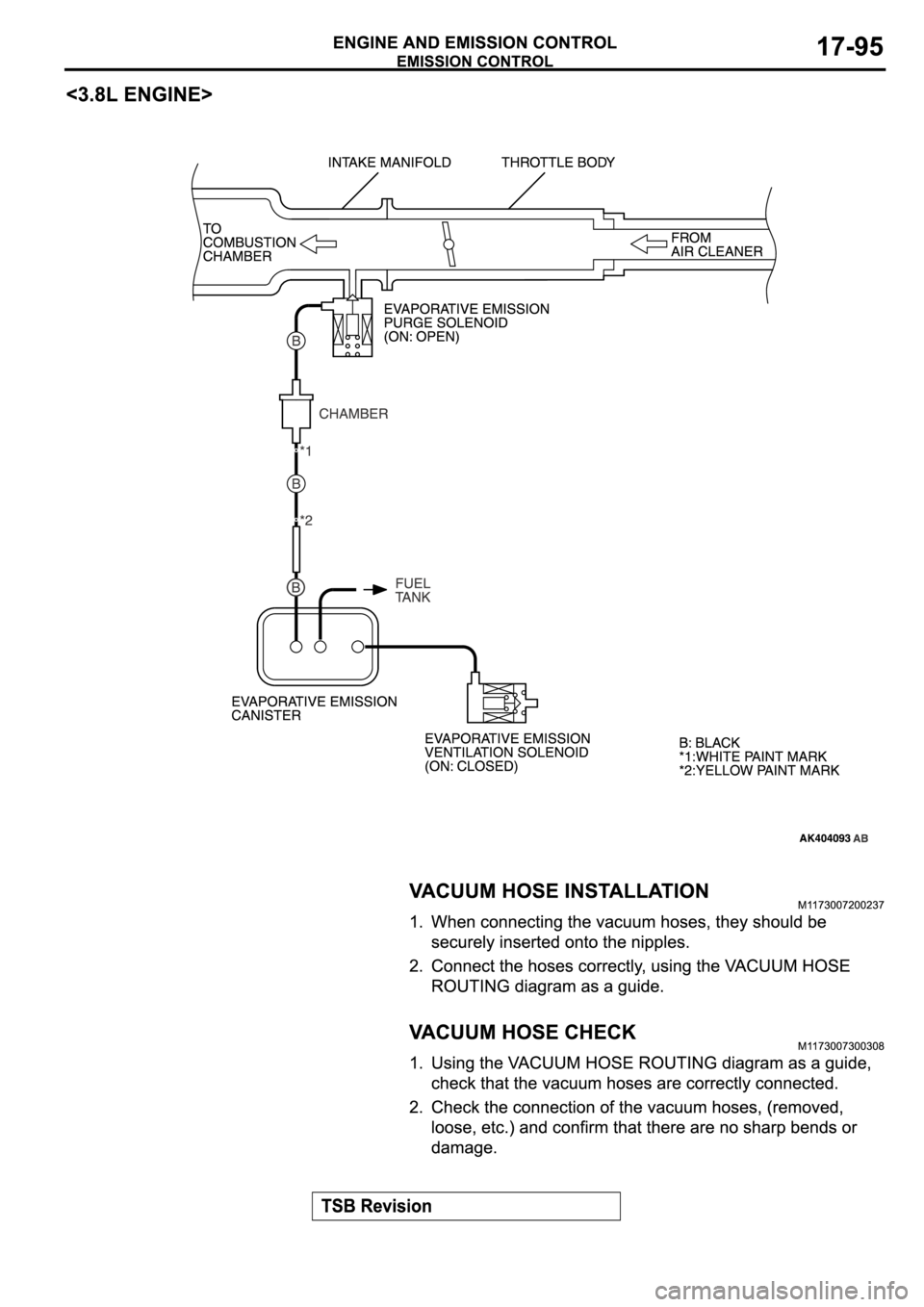 MITSUBISHI SPYDER 2006  Service Repair Manual 