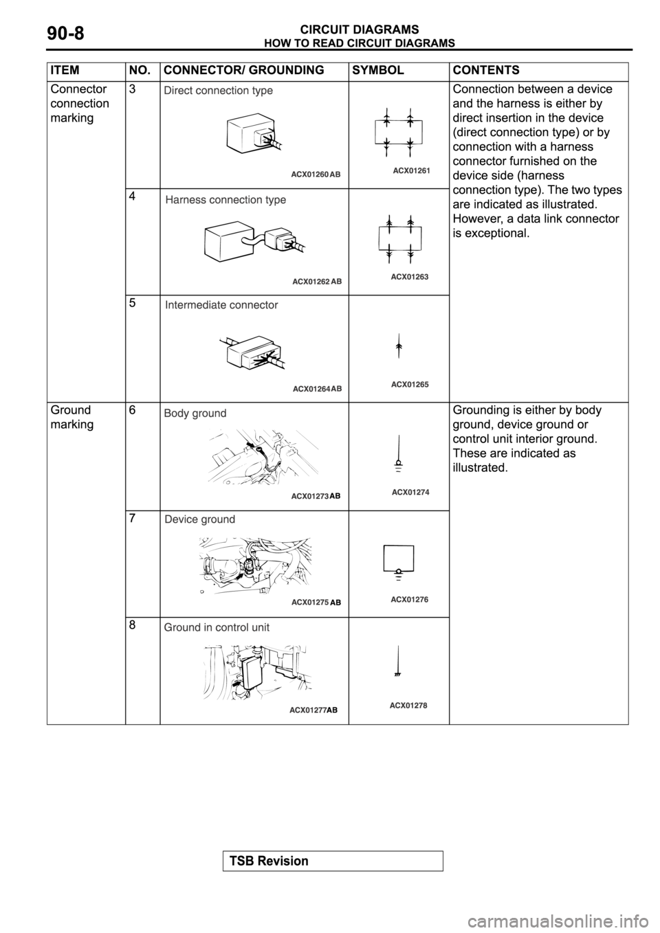 MITSUBISHI SPYDER 2006  Service Repair Manual 
