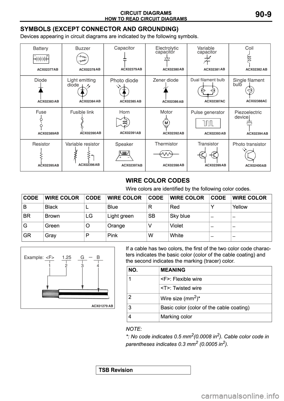 MITSUBISHI SPYDER 2006  Service Repair Manual 