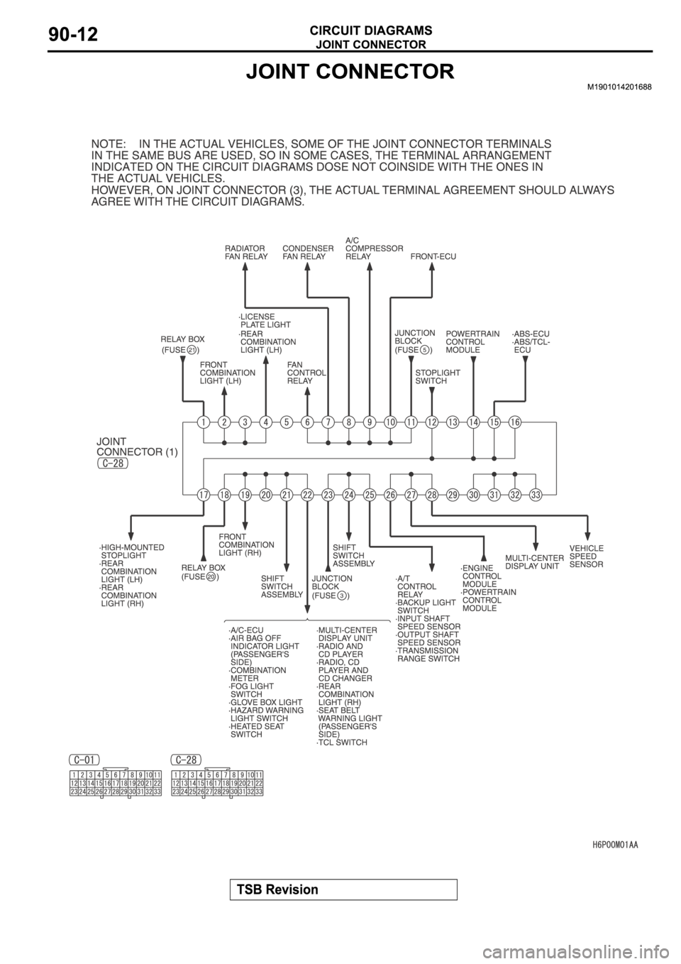 MITSUBISHI SPYDER 2006  Service Repair Manual 