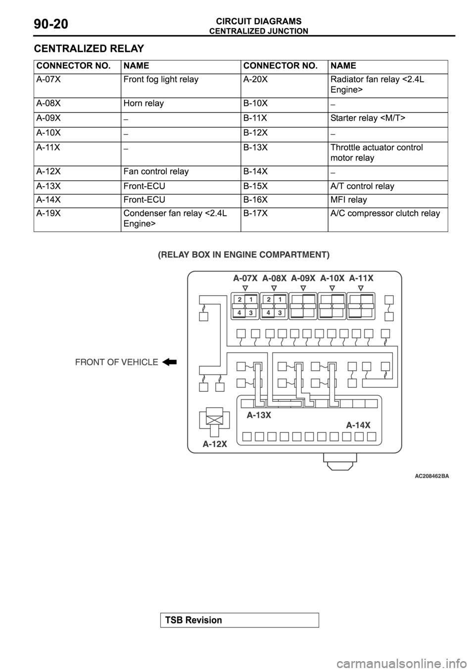 MITSUBISHI SPYDER 2006  Service Repair Manual 
