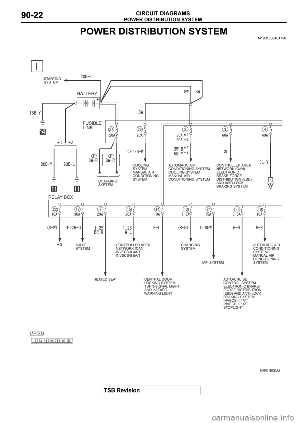 MITSUBISHI SPYDER 2006  Service Repair Manual 