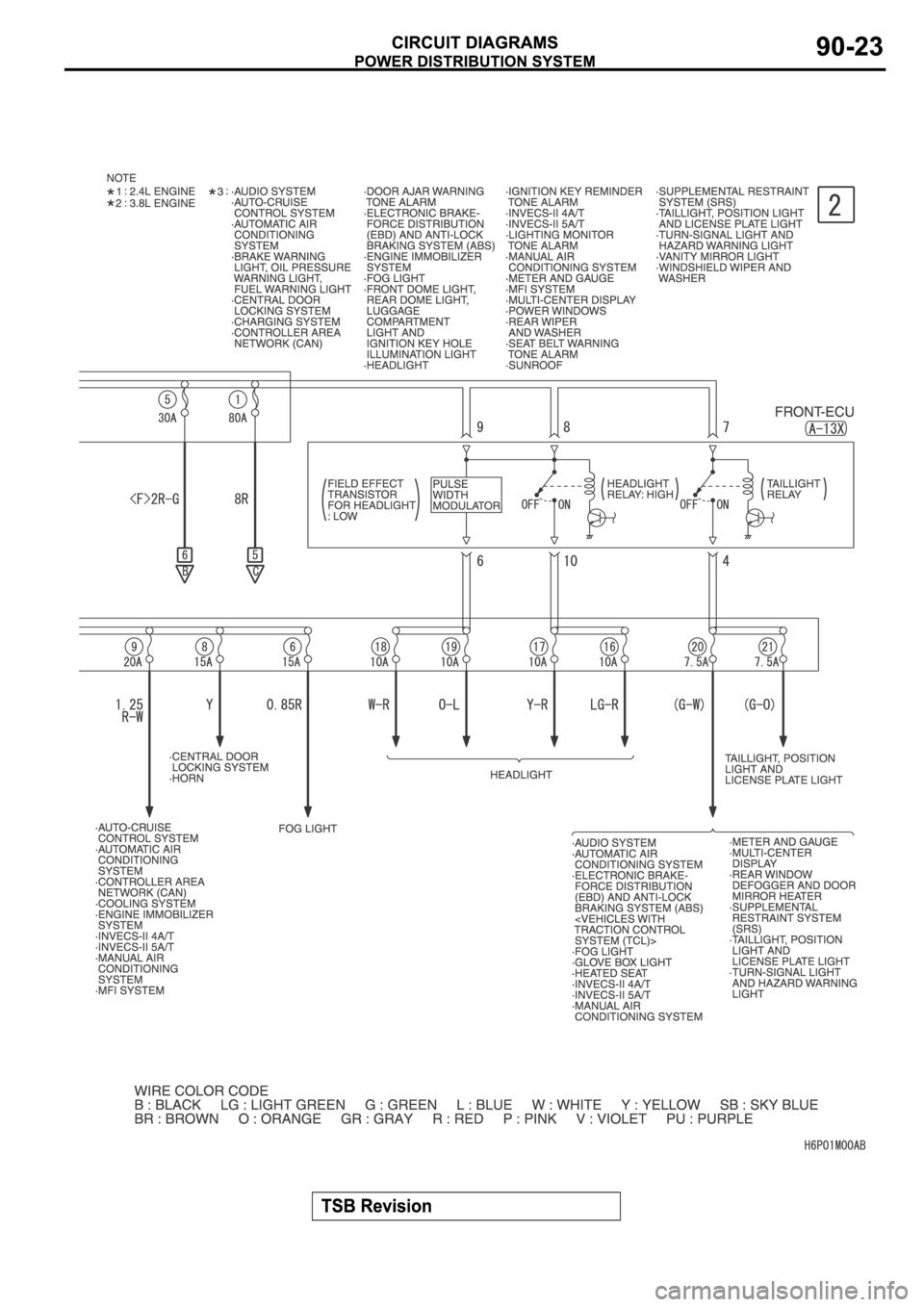 MITSUBISHI SPYDER 2006  Service Repair Manual 