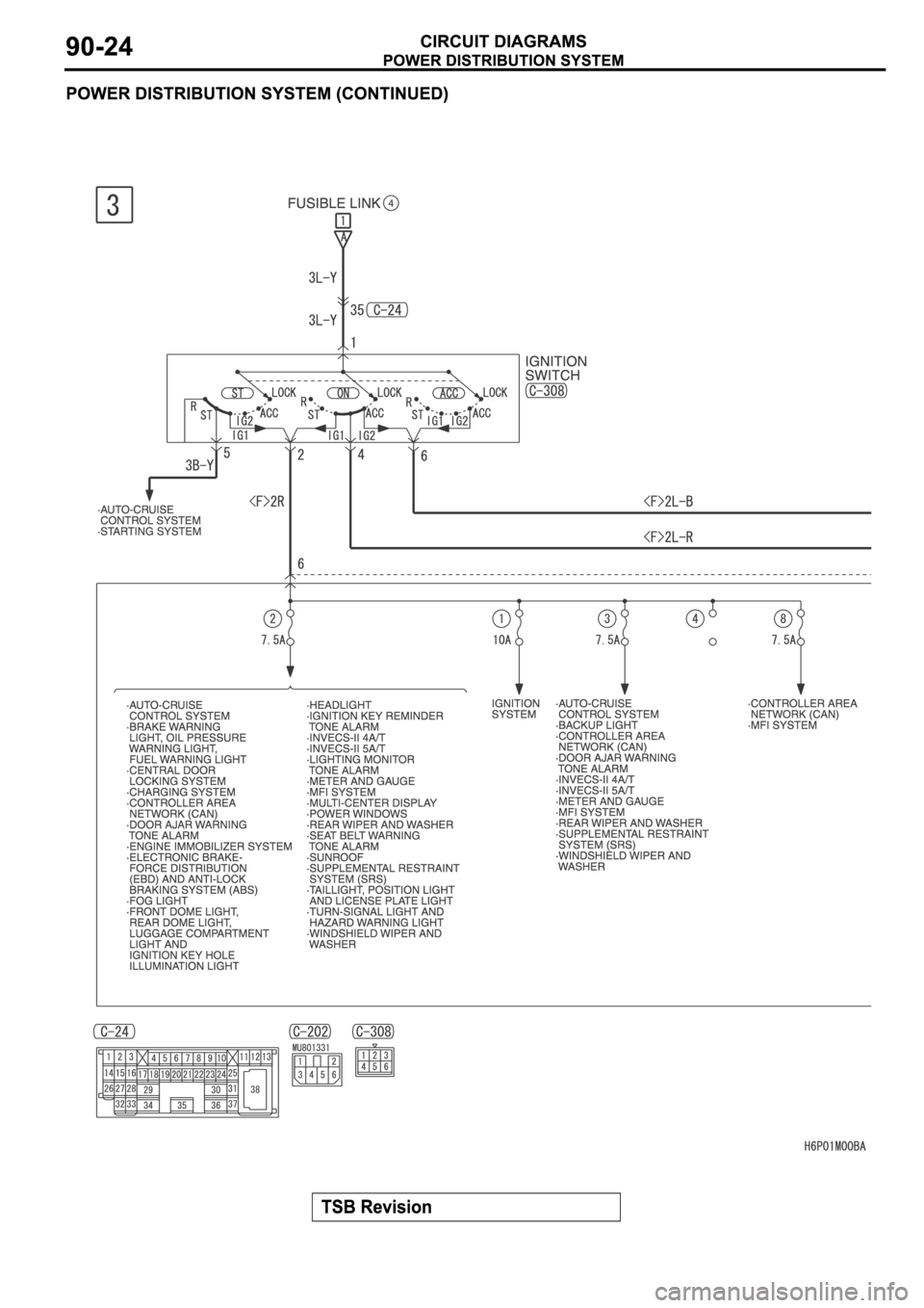MITSUBISHI SPYDER 2006  Service Repair Manual 