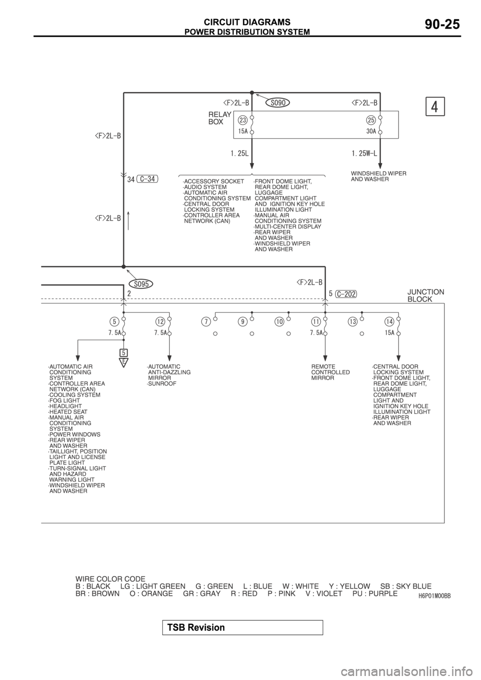 MITSUBISHI SPYDER 2006  Service Repair Manual 