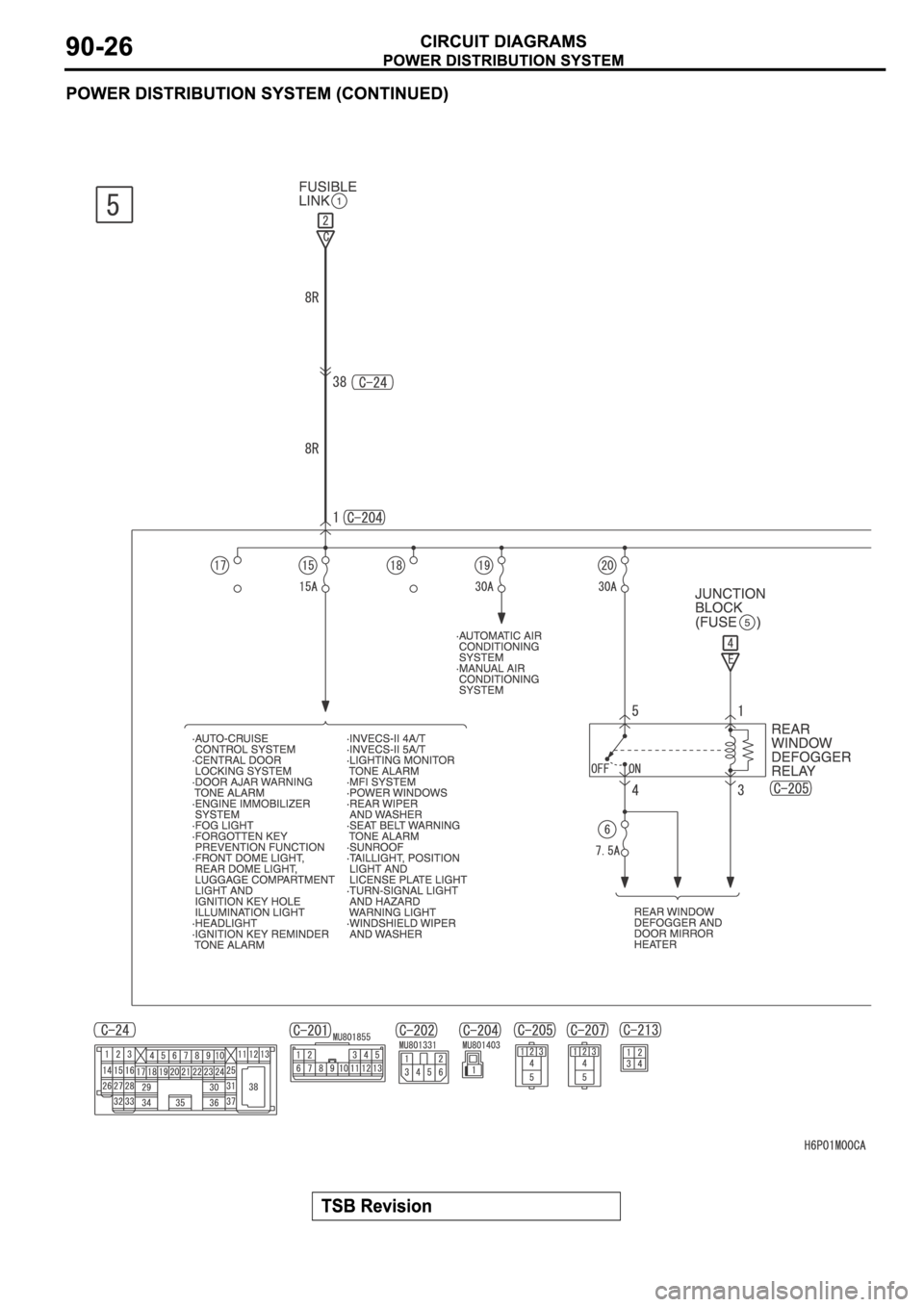 MITSUBISHI SPYDER 2006  Service Repair Manual 