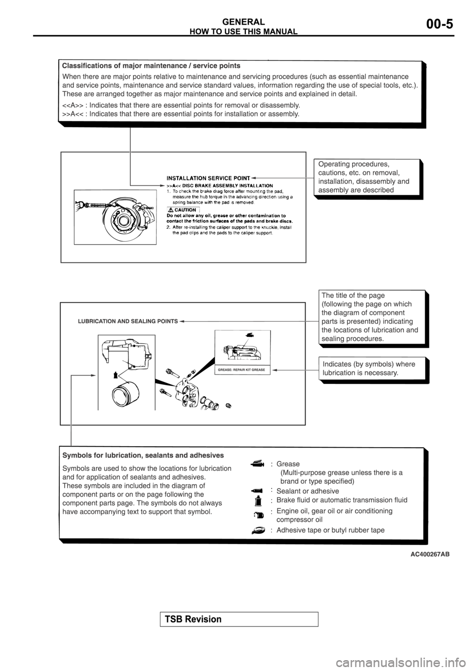 MITSUBISHI SPYDER 2006  Service Repair Manual 