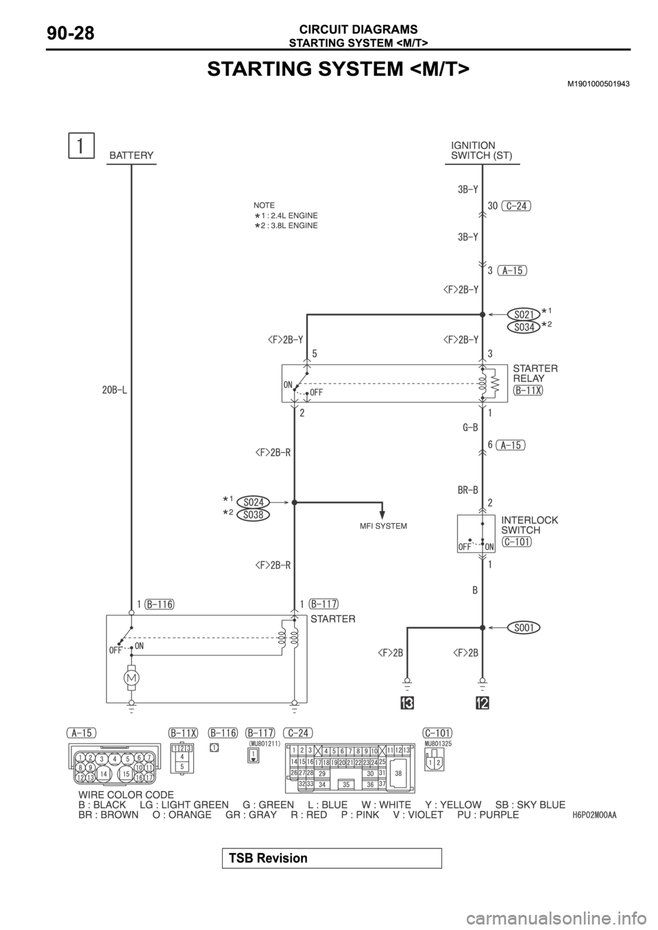 MITSUBISHI SPYDER 2006  Service Repair Manual 