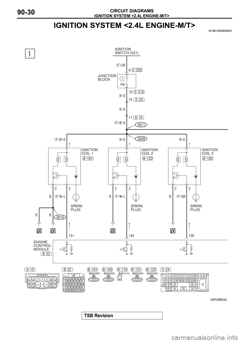 MITSUBISHI SPYDER 2006  Service Repair Manual 