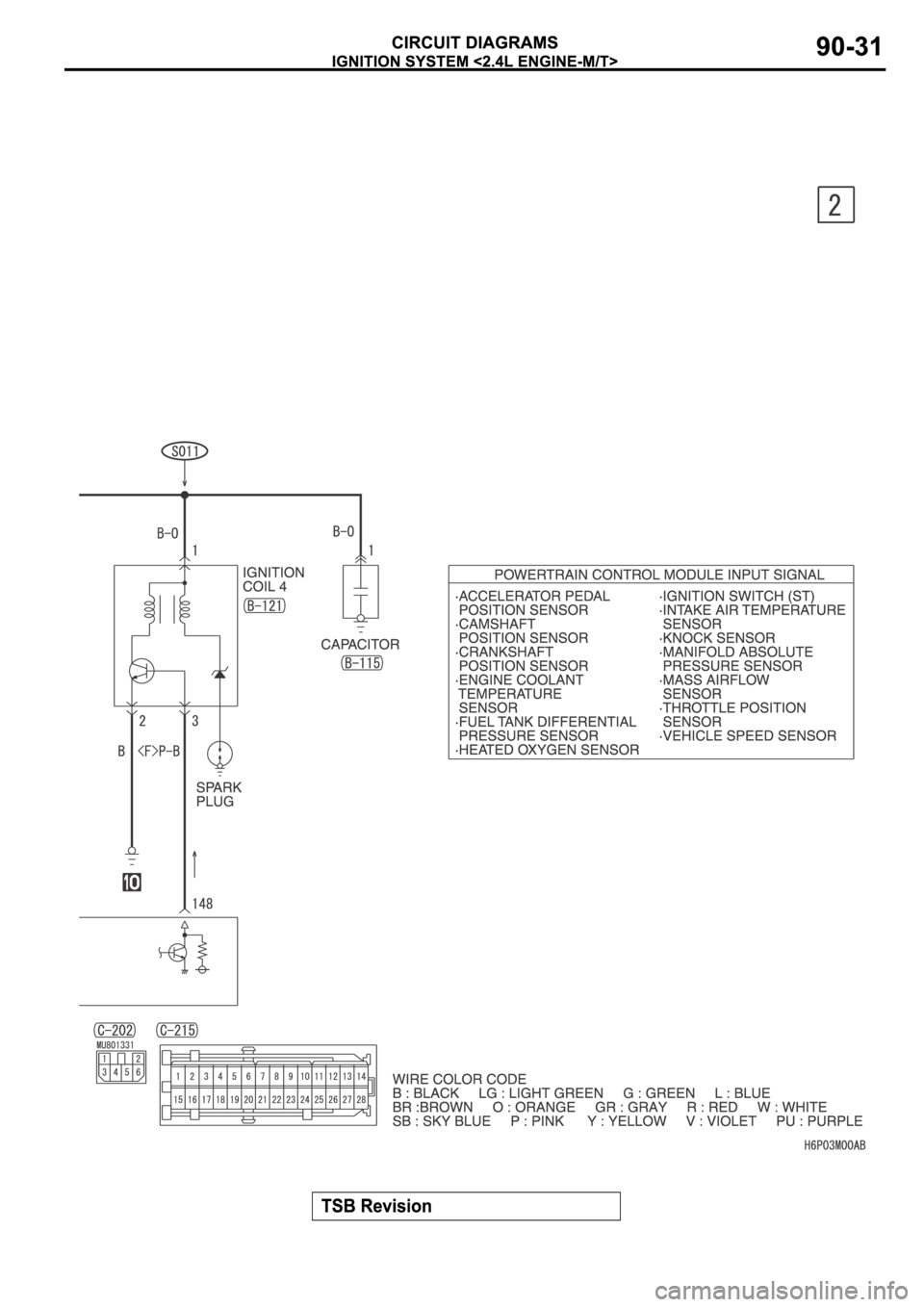 MITSUBISHI SPYDER 2006  Service Repair Manual 