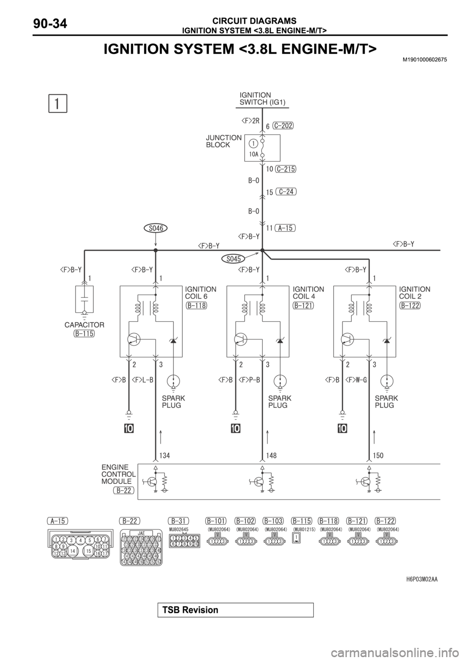 MITSUBISHI SPYDER 2006  Service Repair Manual 