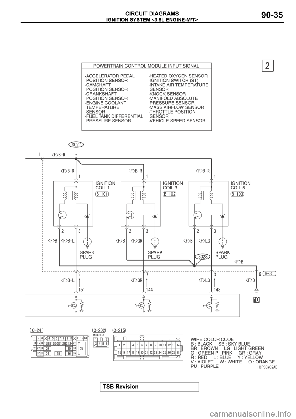 MITSUBISHI SPYDER 2006  Service Repair Manual 
