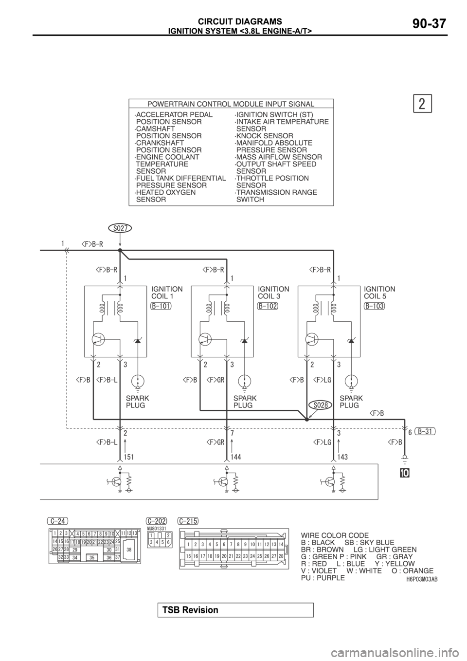 MITSUBISHI SPYDER 2006  Service Repair Manual 