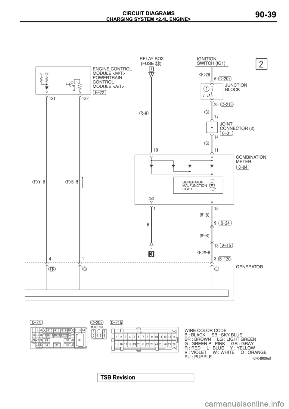 MITSUBISHI SPYDER 2006  Service Repair Manual 