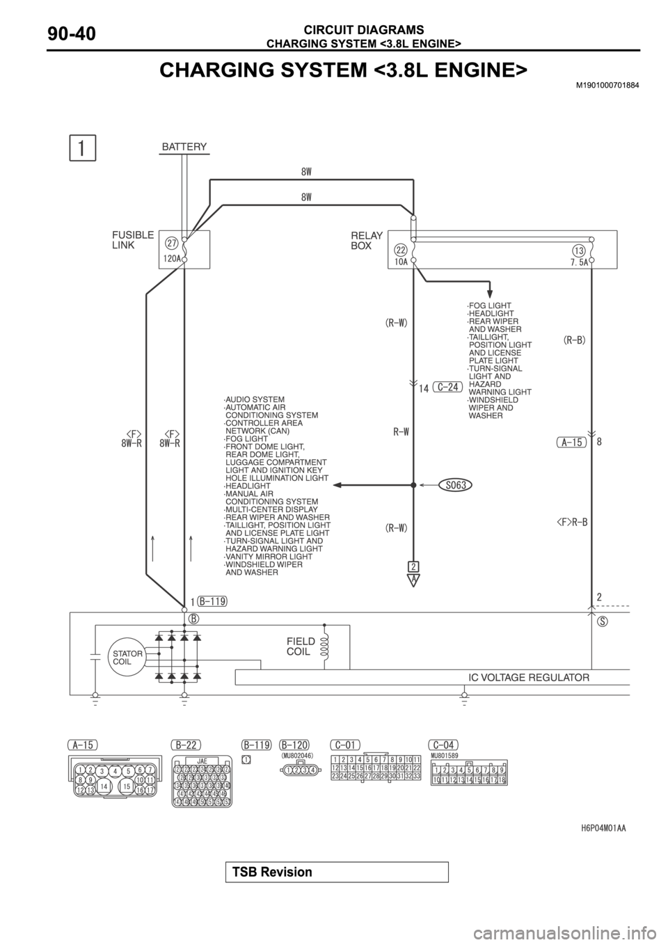 MITSUBISHI SPYDER 2006  Service Repair Manual 