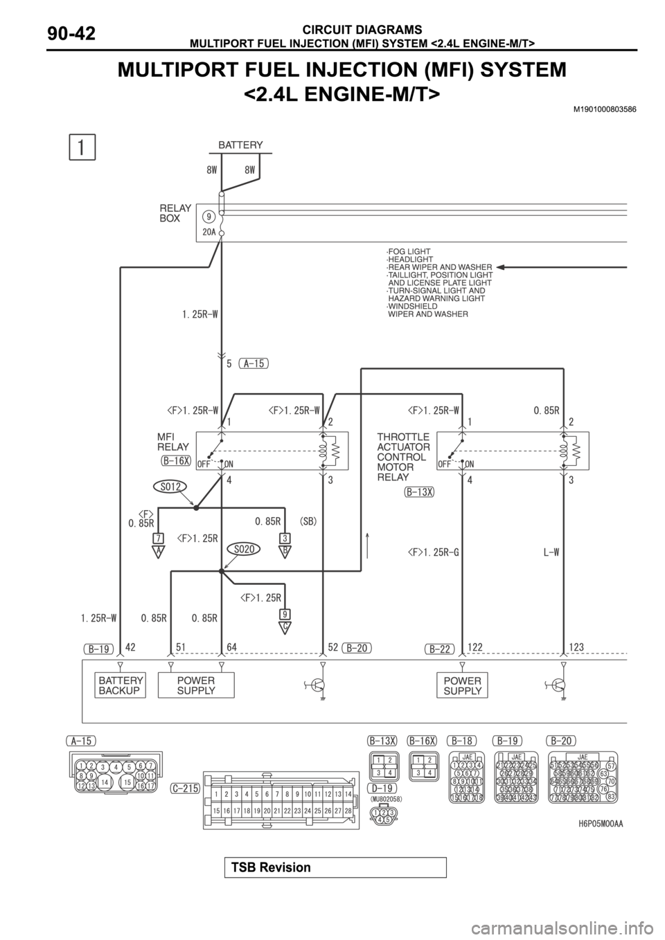 MITSUBISHI SPYDER 2006  Service Repair Manual 