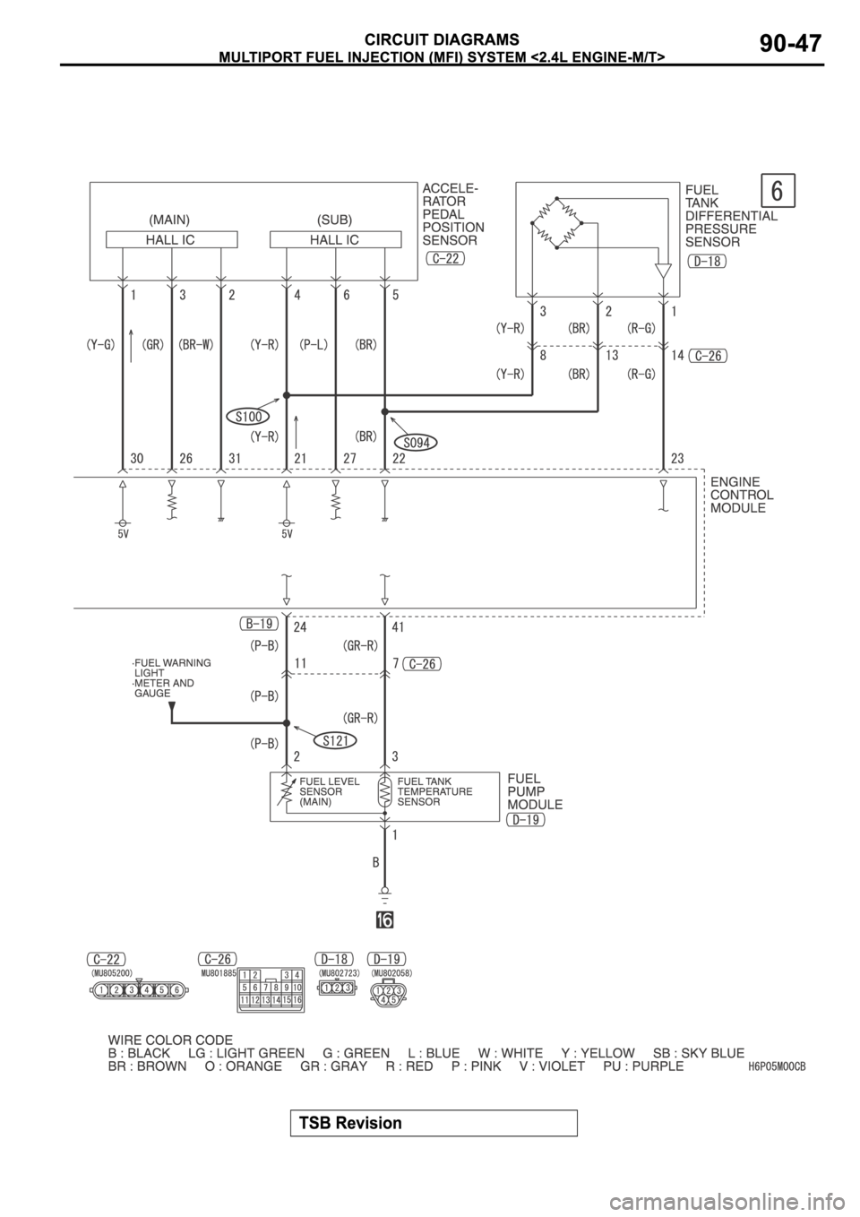 MITSUBISHI SPYDER 2006  Service Repair Manual 