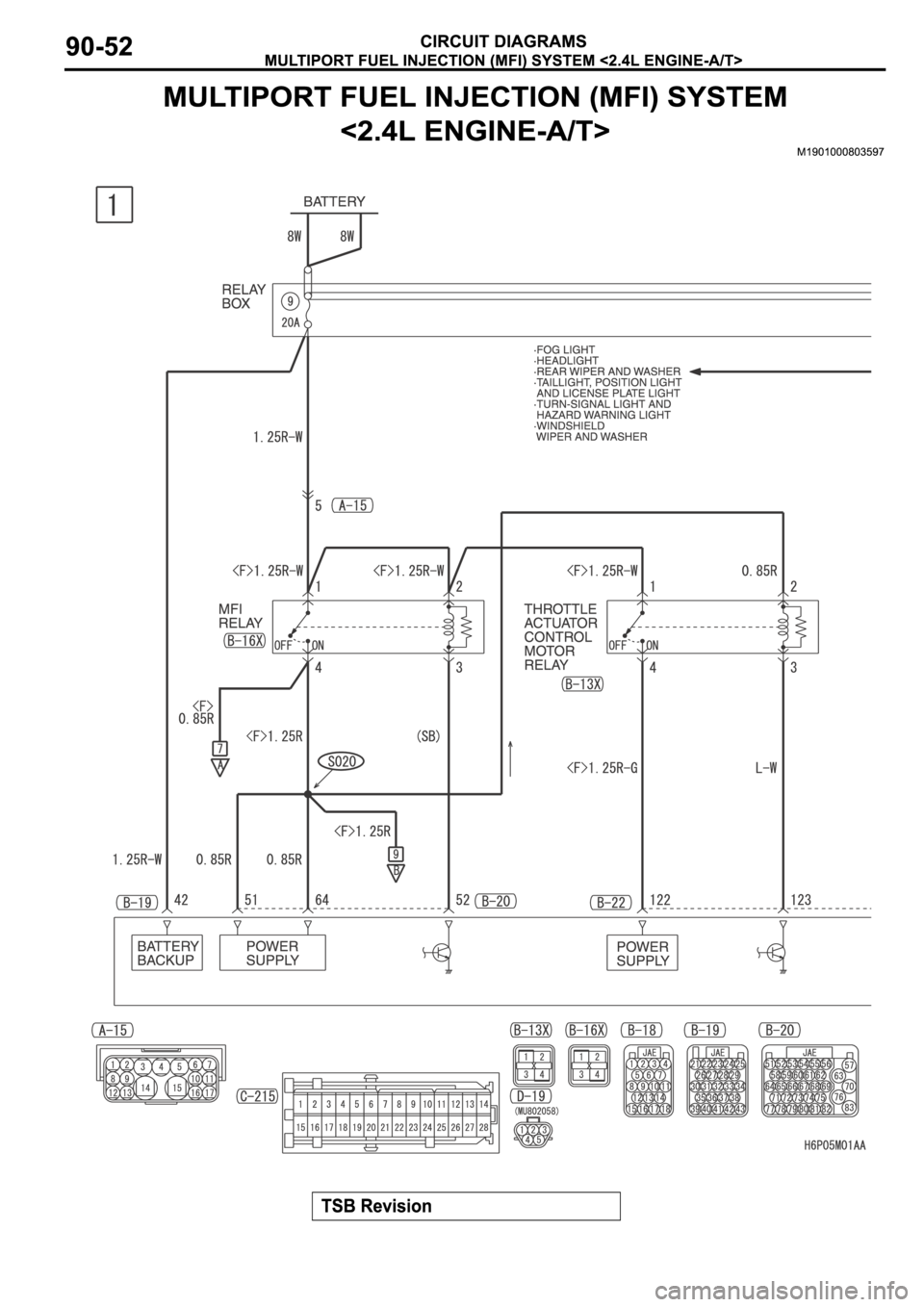 MITSUBISHI SPYDER 2006  Service Repair Manual 